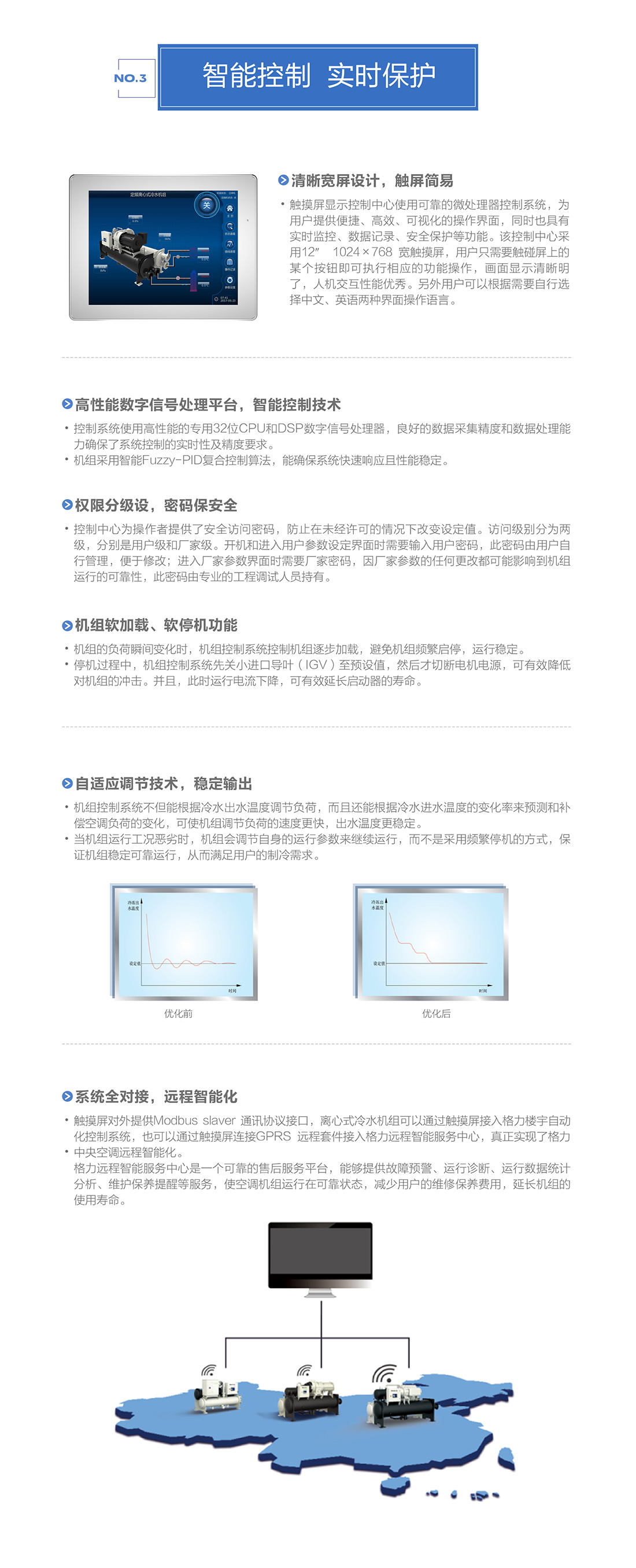 厦门格力中央空调