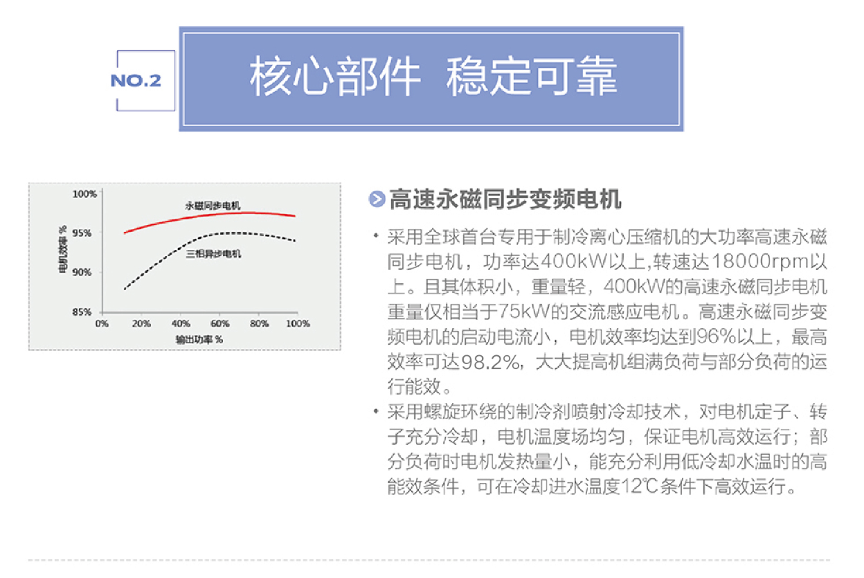厦门格力商用空调代理