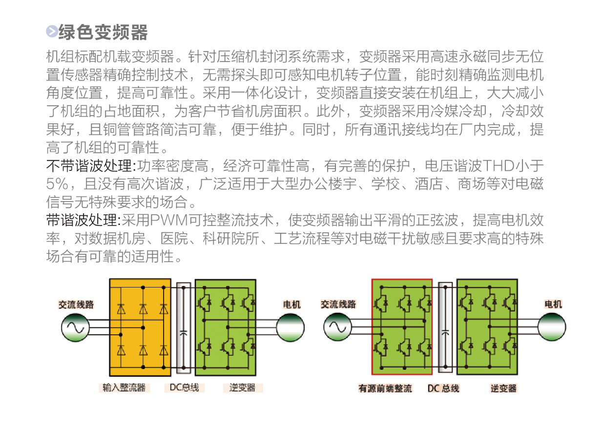 厦门格力商用空调代理