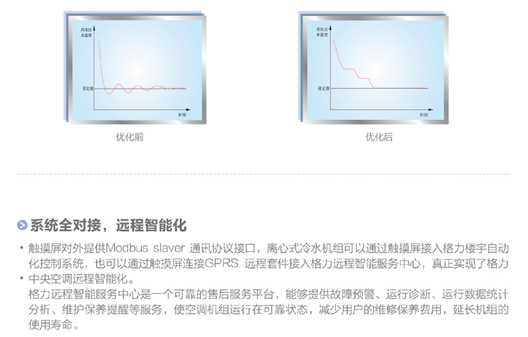 厦门格力商用空调代理