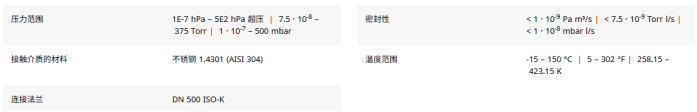方形法兰盲板