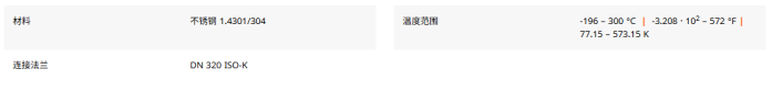 CF 法兰夹紧螺栓组件