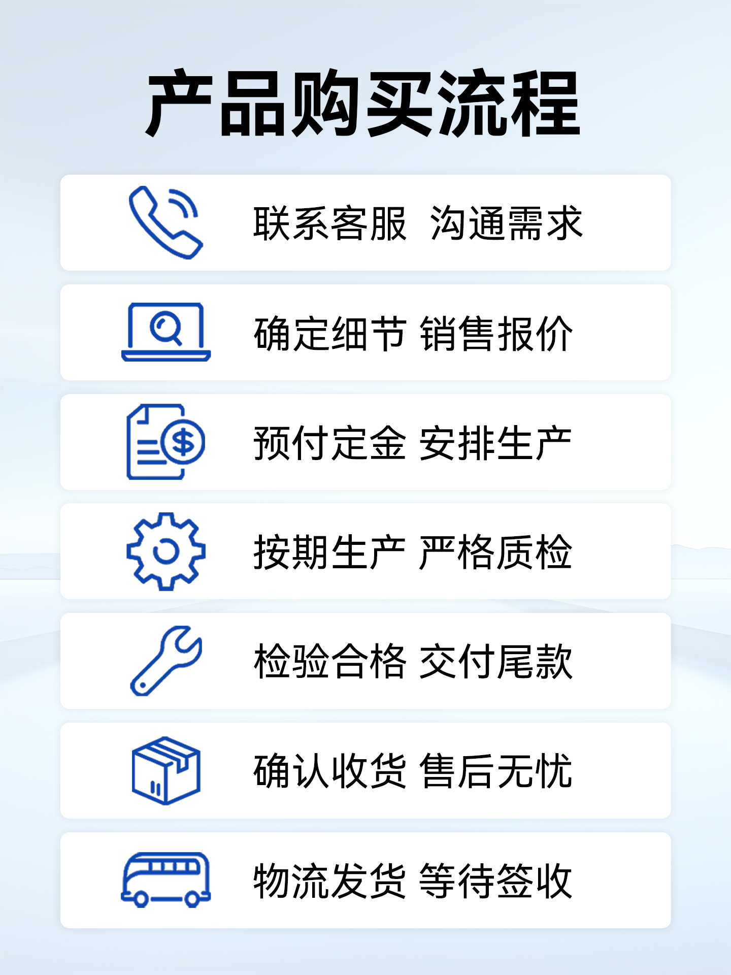 鲁式鼓风机
