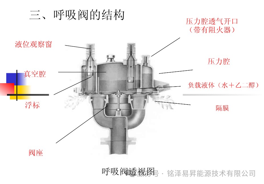 陕西铭泽易昇能源技术有限公司