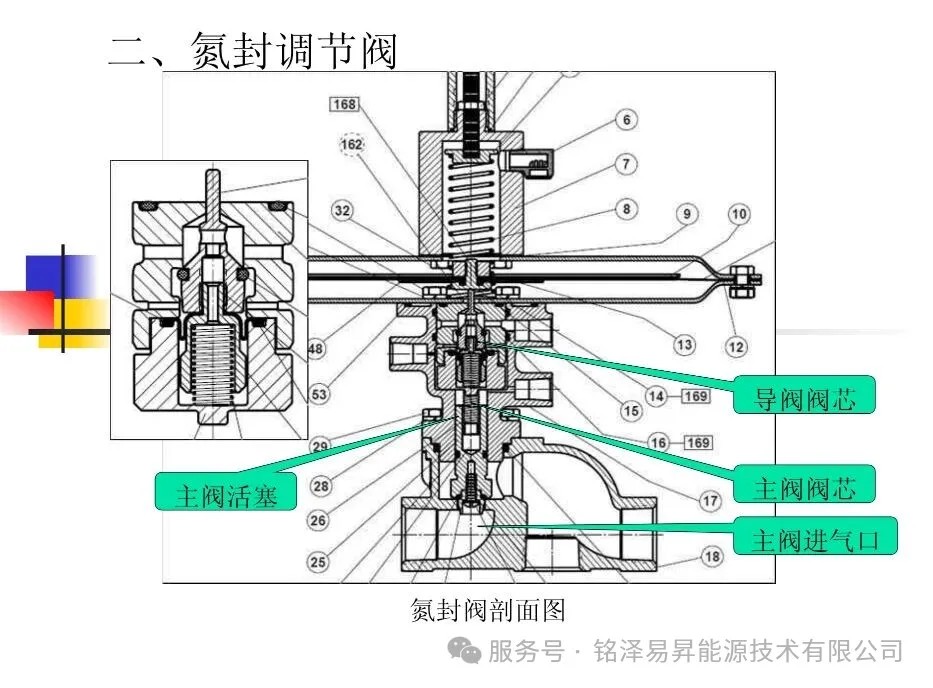 陕西铭泽易昇能源技术有限公司