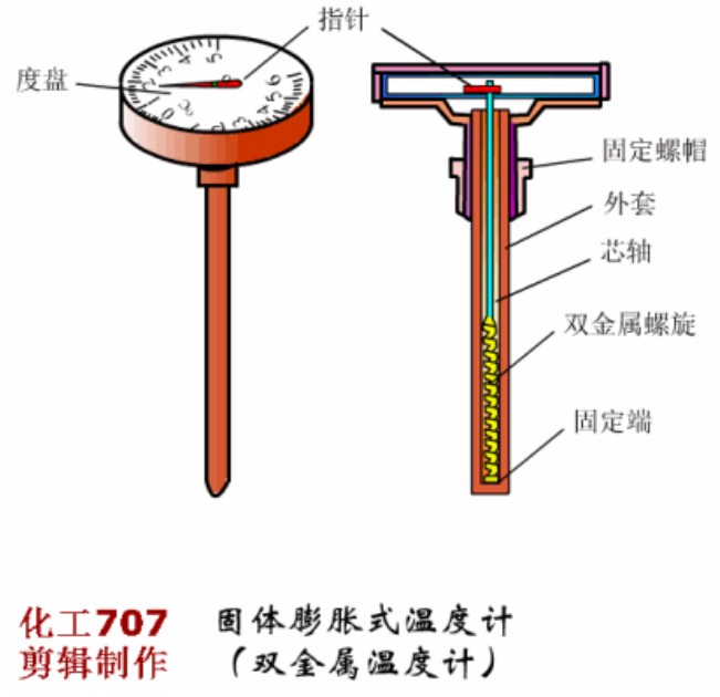 陕西铭泽易昇能源技术有限公司