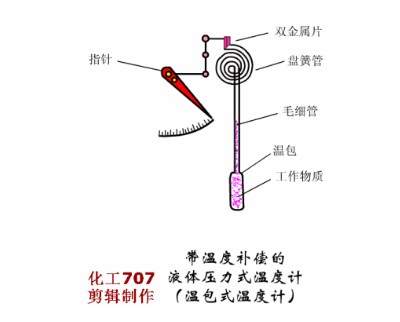陕西铭泽易昇能源技术有限公司
