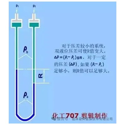 陕西铭泽易昇能源技术有限公司