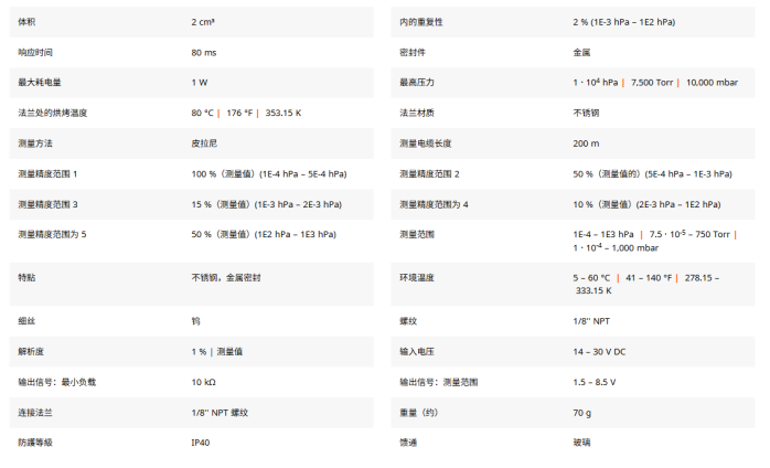 压电皮拉尼复合传感器