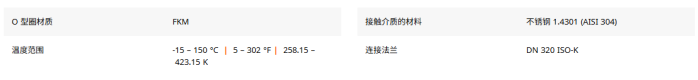 可拆式金属密封环