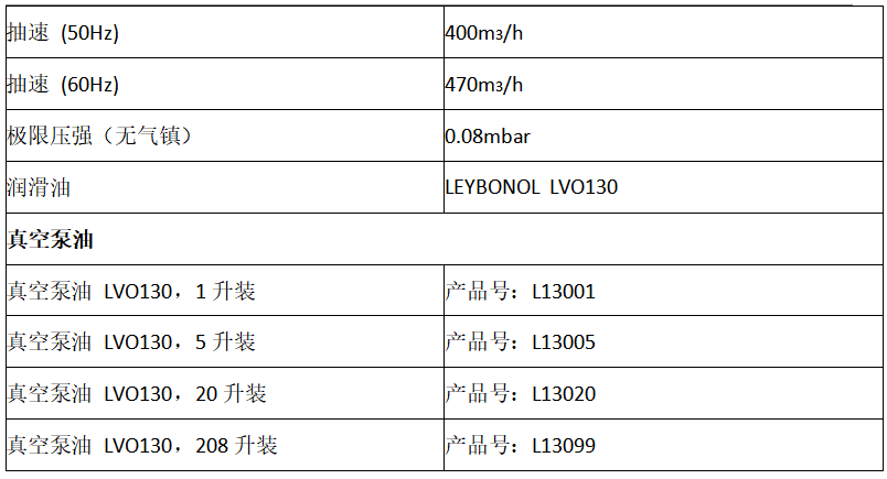 1778405775392236.png 莱宝旋片泵