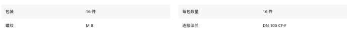 平垫圈
