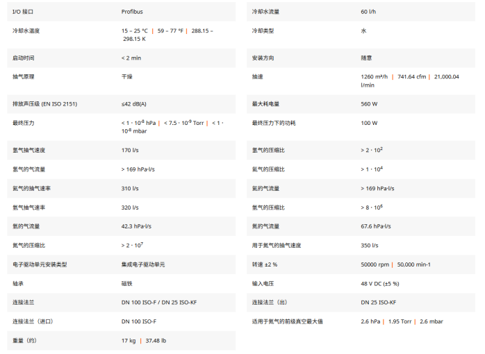 1778475421798746.png 涡轮分子泵