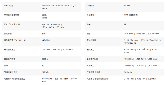 1778475900757425.png 干式涡旋泵