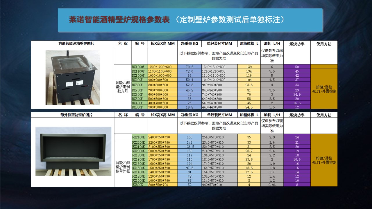 酒精壁炉