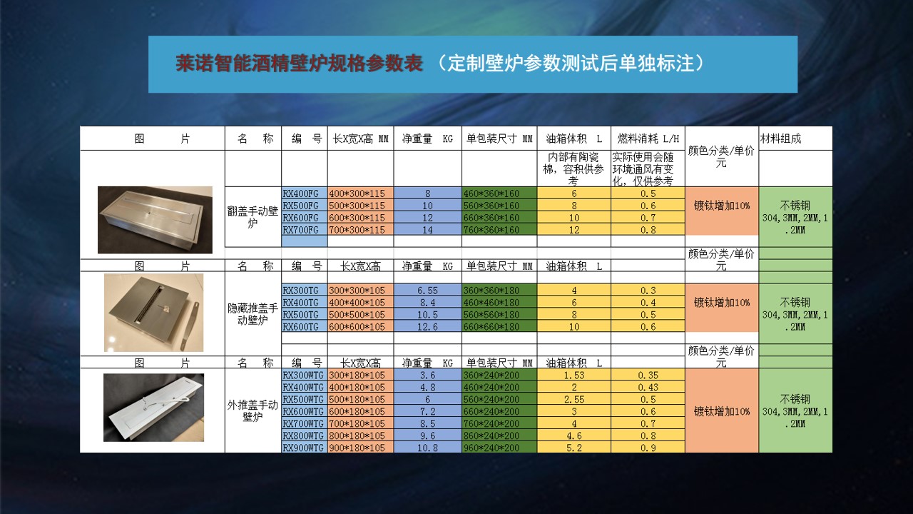 酒精壁炉