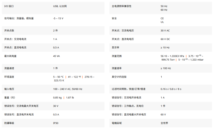 真空计控制器