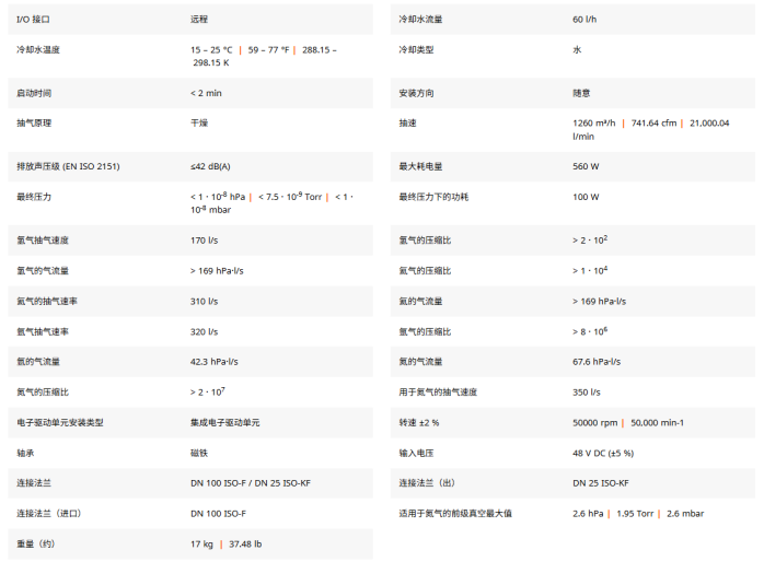 涡轮分子泵