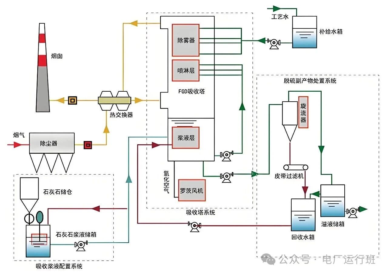 威海真空皮带脱水机