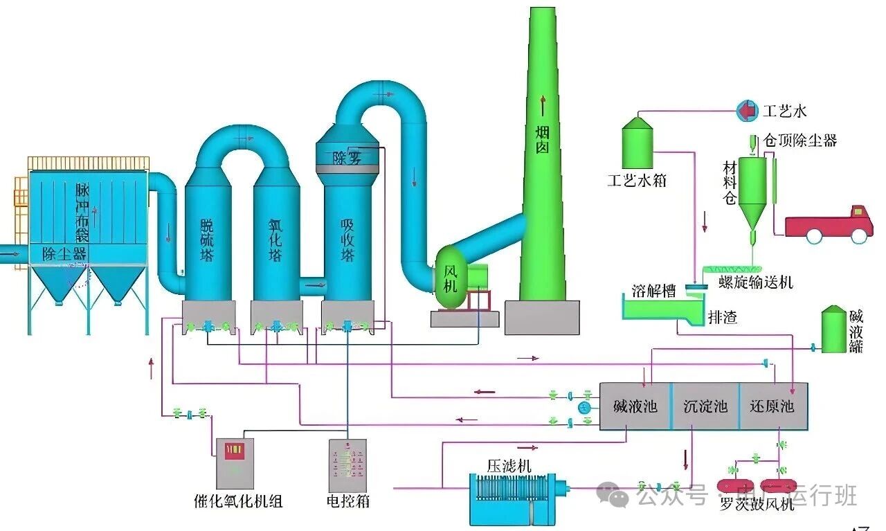 威海真空皮带脱水机
