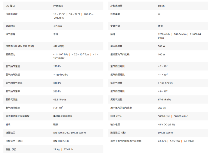 磁悬浮涡轮分子泵