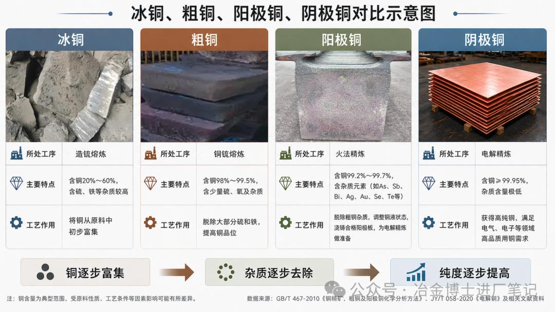 沈阳市中联铜铝业有限公司