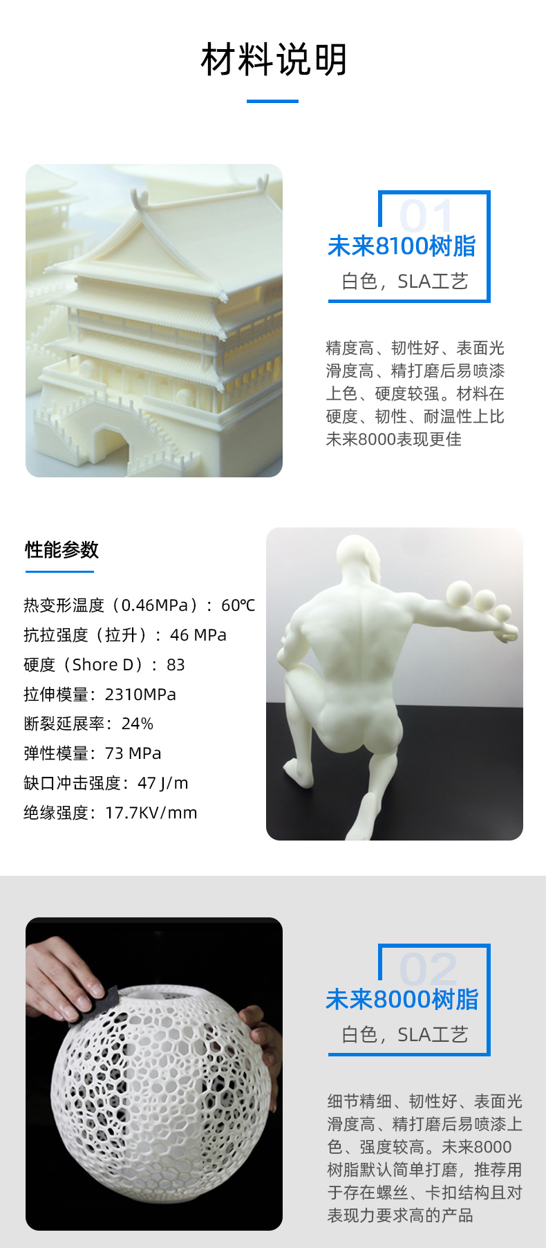 3D打印