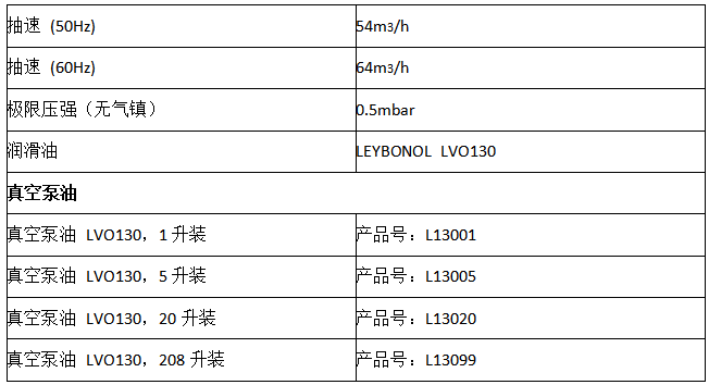 单级旋片泵