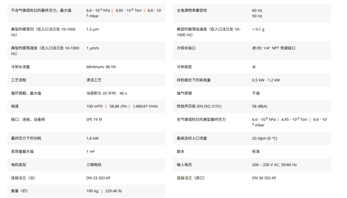1778907599535853.png 真空计控制器