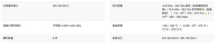 高真空法兰