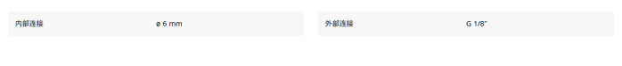 气动快速接头
