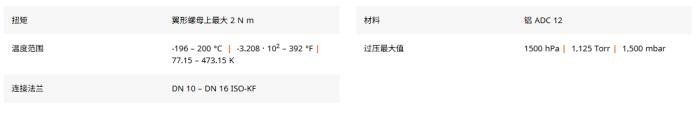 KF 真空卡箍