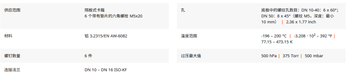 真空开口法兰