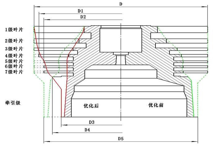 1779065654496216.png 涡轮转子