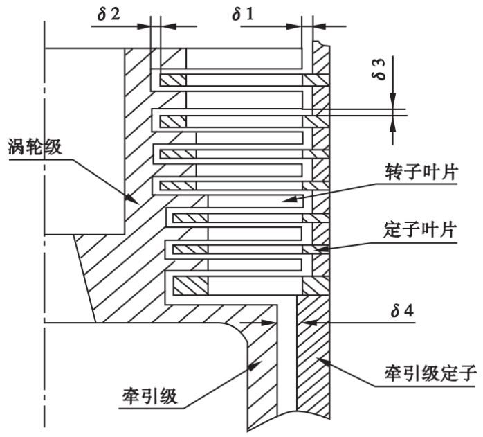 1779065679348658.png 涡轮转子