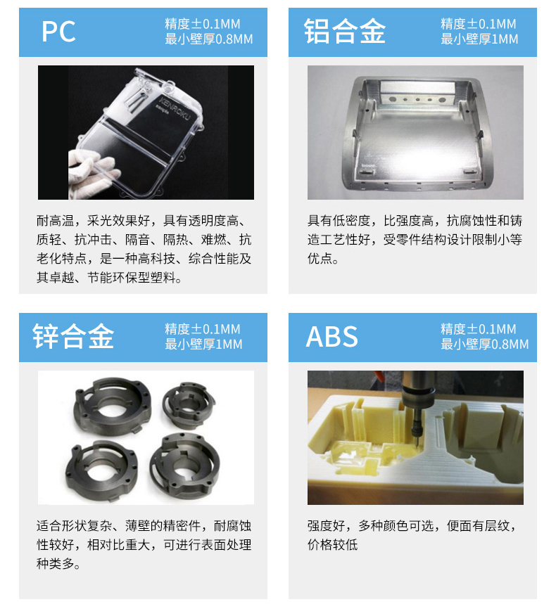 1779152351165964.jpg 3D打印