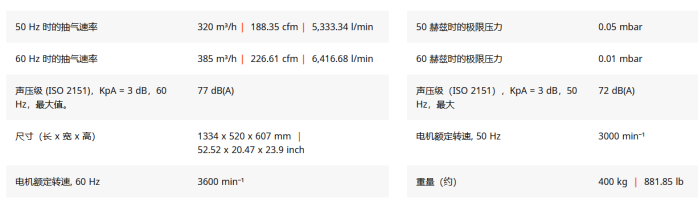 1779155763716904.png 干式螺杆真空泵