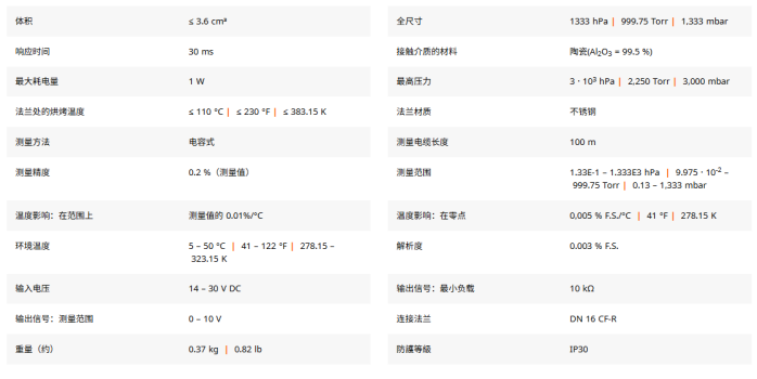 1779159166973459.png PCR380 真空计