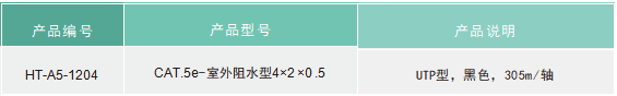 超五类非屏蔽室外型数字电缆
