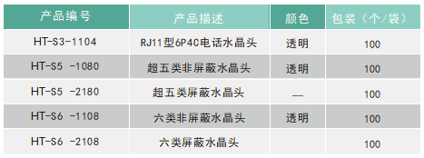 六类水晶头