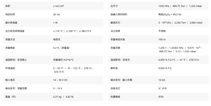1779273993460492.png 电容皮拉尼真空计