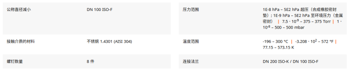 1779274330722811.png 高真空转接法兰