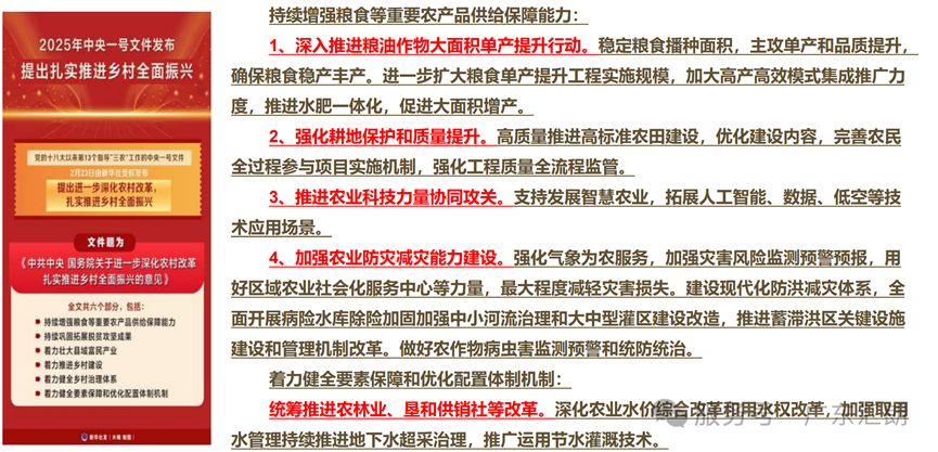 智慧农业解决方案