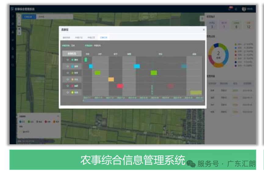 智慧农业解决方案