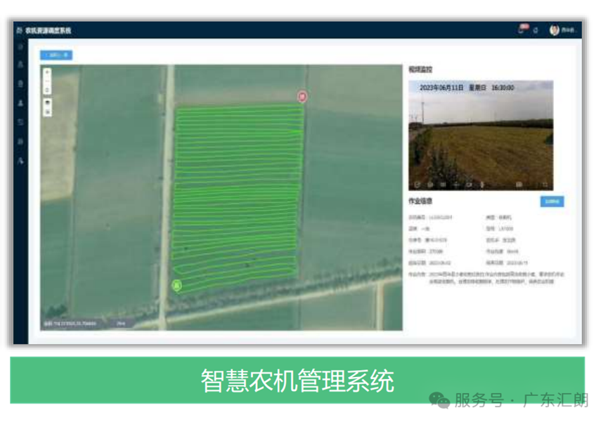 智慧农业解决方案