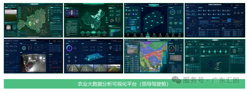 智慧农业解决方案