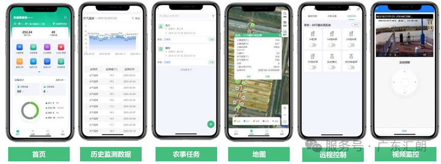 智慧农业解决方案