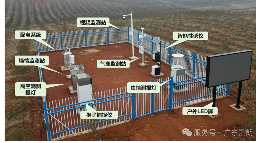智慧农业解决方案