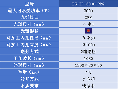 1779354197505273.png 小内孔激光熔覆头
