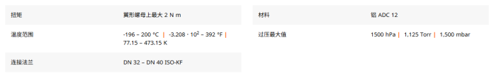 铝合金快装卡箍